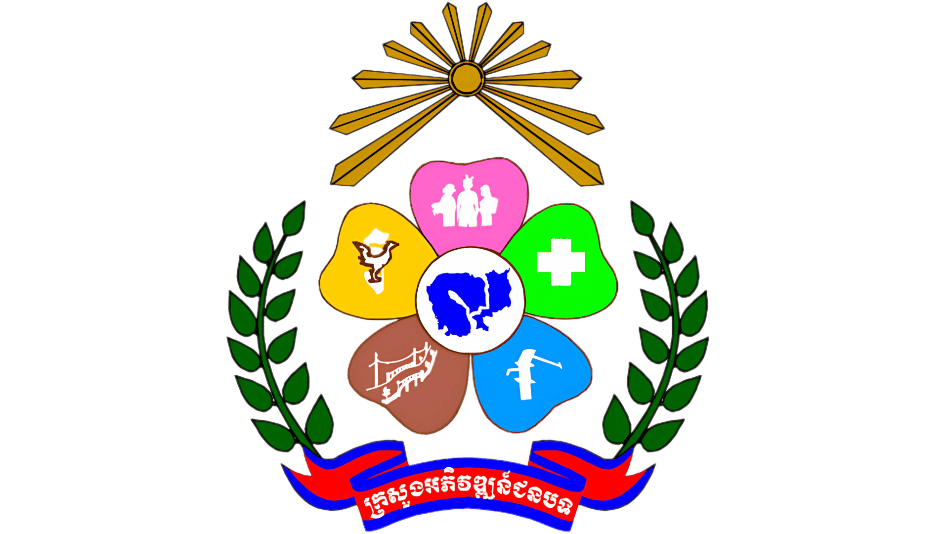 Ministry of Rural Development